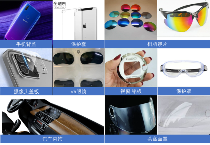 复合板材代表产品红外激光膜红外激光膜特性为黑色可透红外,即红外线